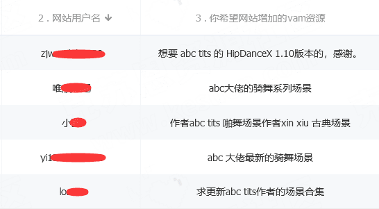 图片[2]-【大神】abc tits场景合集【更新2023.5-2023.9】-VAM®克苏恩资源社区