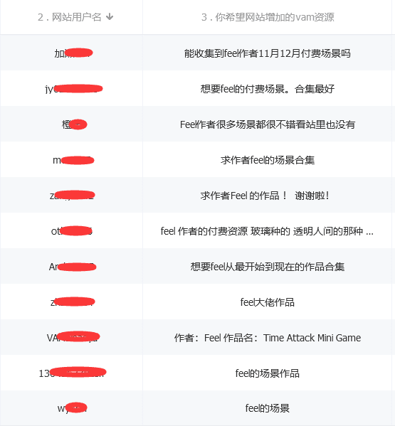 图片[7]-【大神】Feel场景合集【更新至2023.12】-克苏恩资源社区