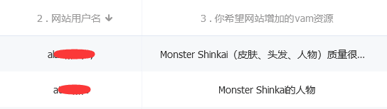 图片[4]-MonsterShinkai.Bora-克苏恩资源社区