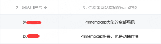 图片[2]-【大神】PrimeMocap场景合集【更新至2024.2】【动捕】-VAM®克苏恩资源社区