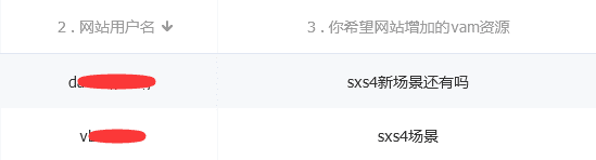图片[6]-Sxs4场景合集【更新2023.3】-克苏恩资源社区