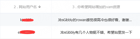 图片[5]-JibsGibbly人物合集【更新至2024.3】-克苏恩资源社区