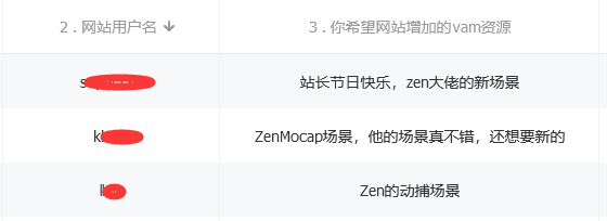 图片[6]-【大神】ZenMocap场景合集【动捕】【更新2024.1-2024.2】-克苏恩资源社区