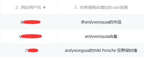 图片[6]-andywongusa场景合集【更新至2024.4】-VAM®克苏恩资源社区