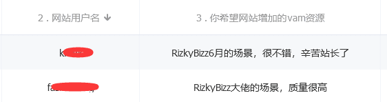 图片[9]-RizkyBizz场景合集【更新2024.6月】-克苏恩资源社区