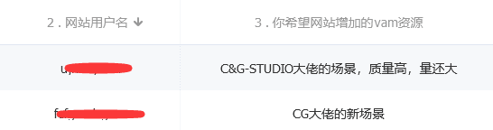 图片[7]-【大神】C&G-STUDIO场景合集【更新2024.5月】-克苏恩资源社区