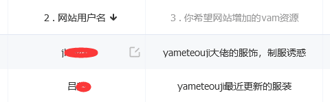 图片[9]-YameteOuji服饰合集【更新至2024.7.21】-克苏恩资源社区