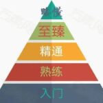 MXE.万古的头像-VAM®克苏恩资源社区